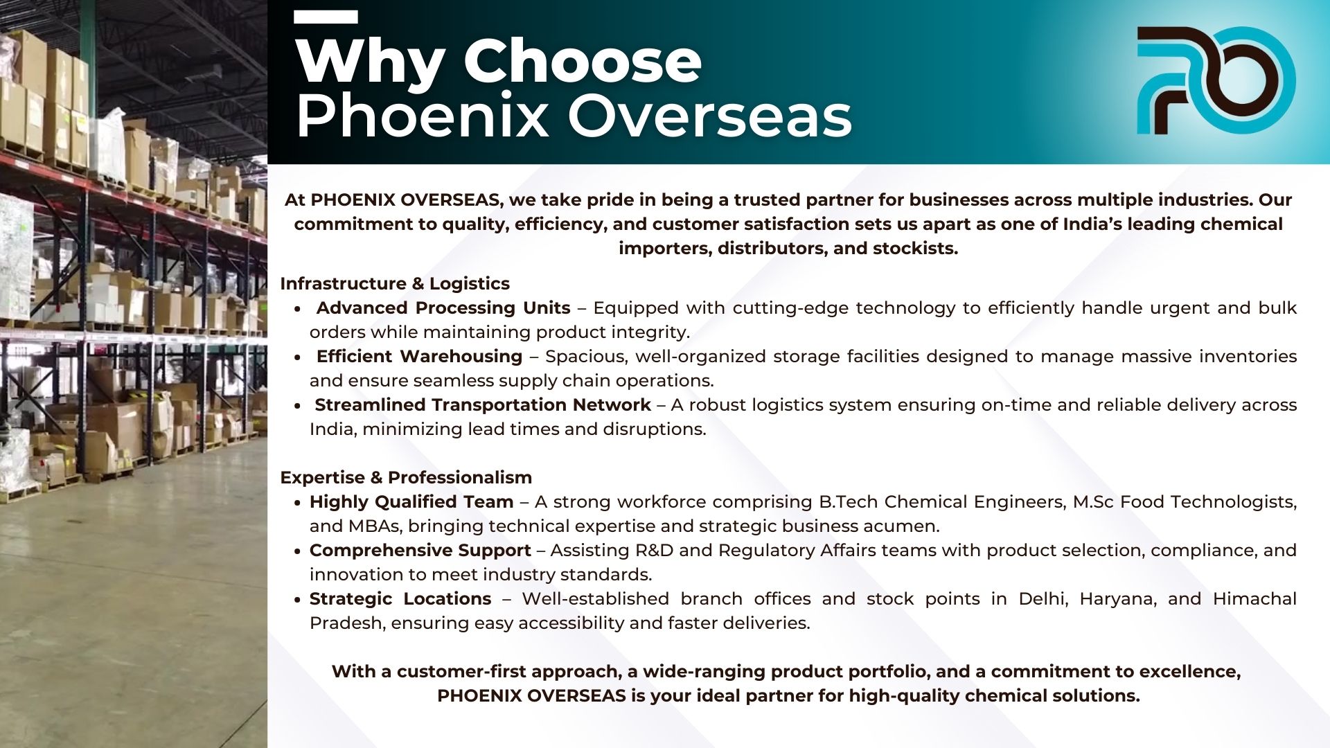 various sectors, including Pharmaceuticals, Cosmetics, Flavours & Fragrances, Foods & Nutraceuticals, Water Treatment, and Bakery.